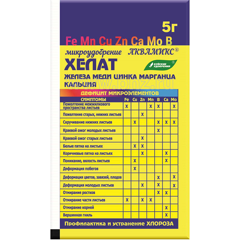 Аквамикс смесь хелатов 5гр (БХЗ)(100шт)